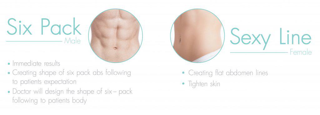 Six Pack Abs Vaser Liposuction Masterpiece Hospital