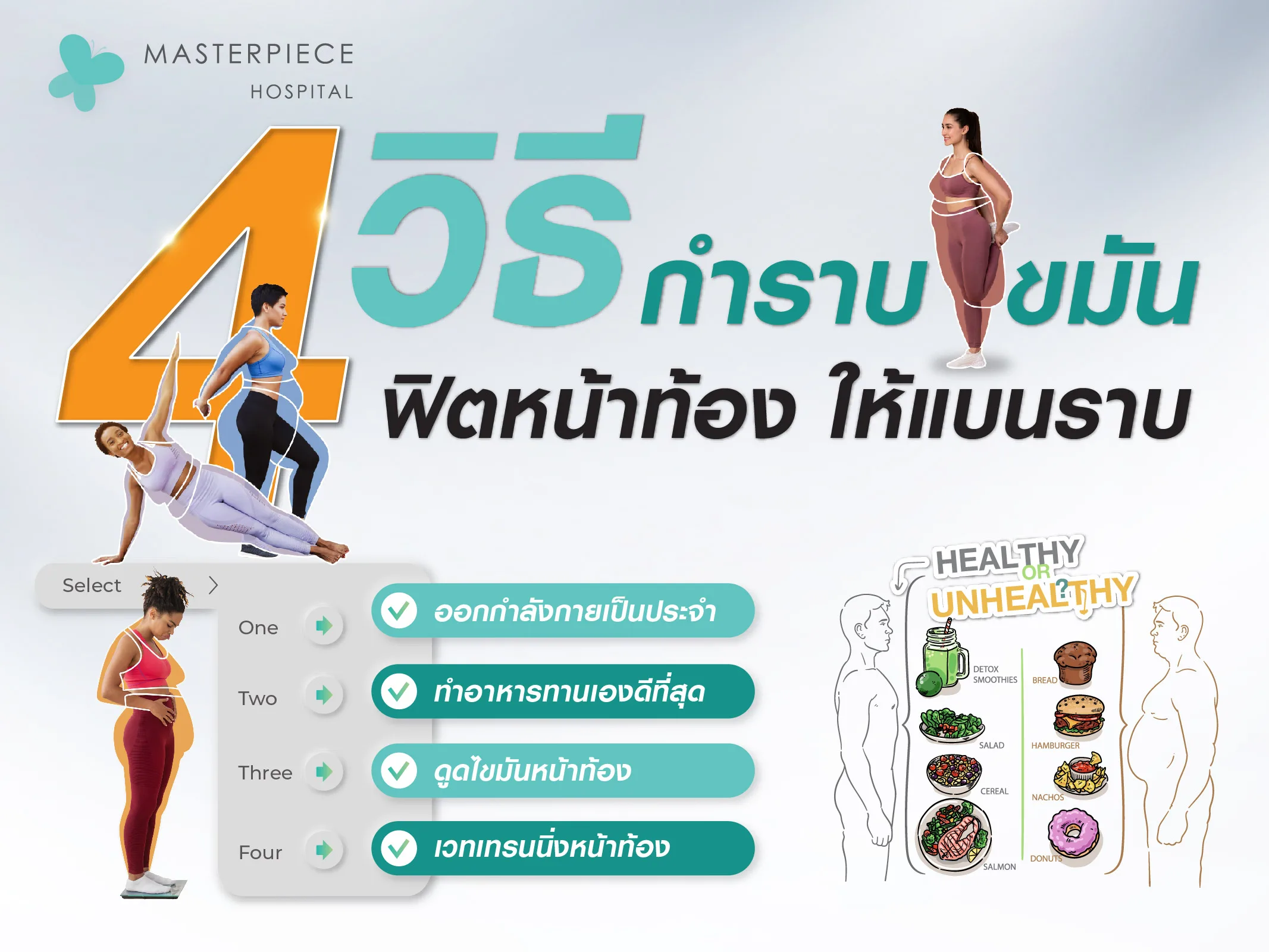 4 วิธีกำราบไขมัน ฟิตหน้าท้อง ให้แบนราบ