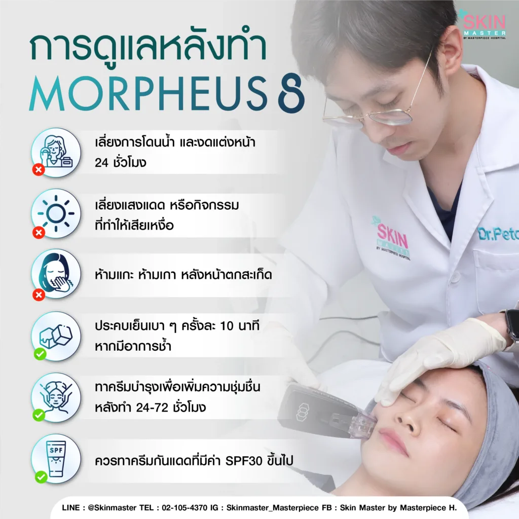 การดูแลหลังทำ Morpheus8