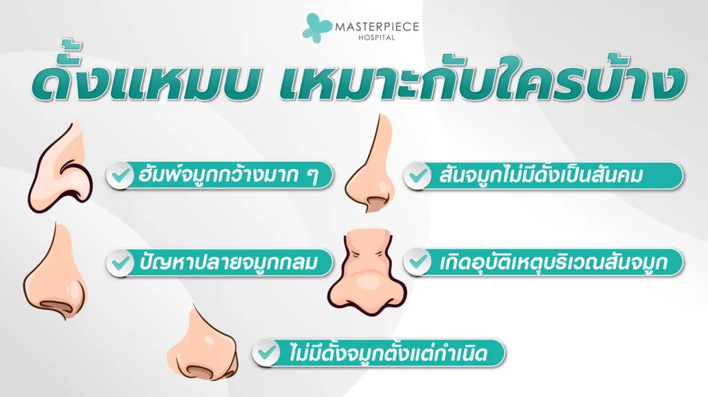 ดั้งแหมบ เหมาะกับใครบ้าง