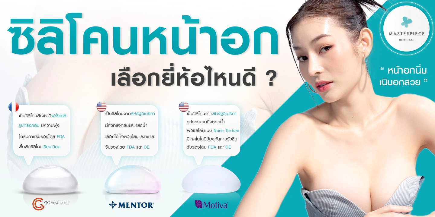 ซิลิโคนหน้าอกยี่ห้อไหนดี GCA Mentor และ Motiva แตกต่างกันอย่างไร