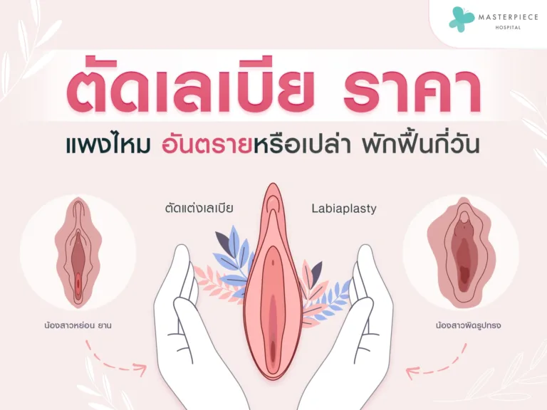 ตัดเลเบีย ราคาแพงไหม อันตรายหรือเปล่า พักฟื้นกี่วัน?