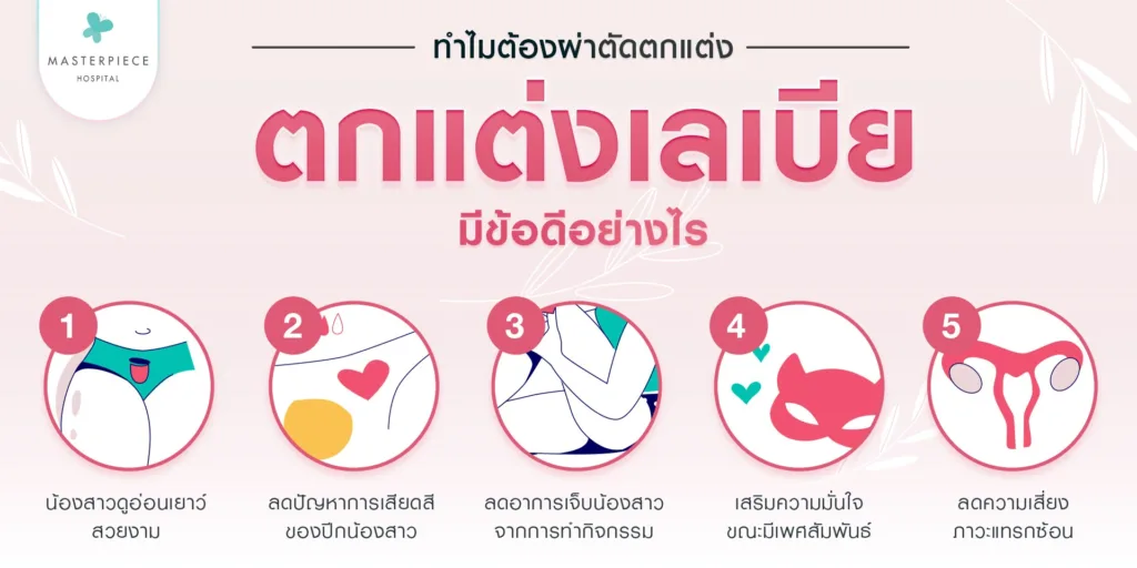 ทำไมต้องผ่าตัดตกแต่งเลเบีย-มีข้อดีอย่างไร