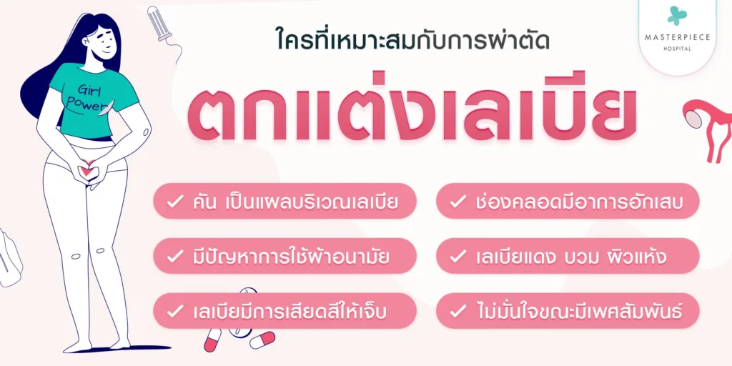 ใครที่เหมาะสมกับการผ่าตัดตกแต่งเลเบีย