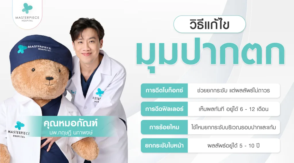 มุมปากตก แก้ไขได้อย่างไรบ้าง