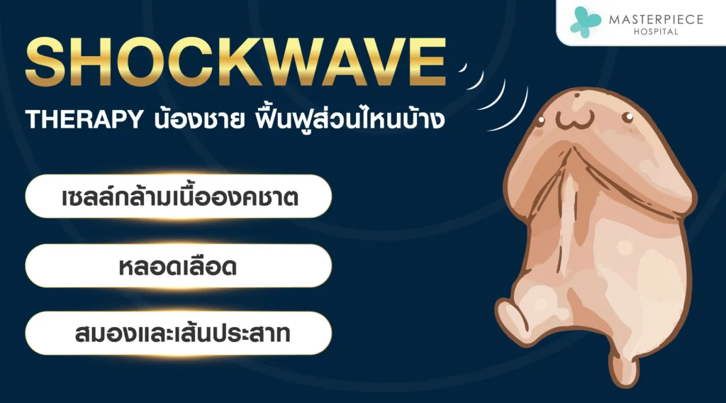 Shockwave therapy ช่วยฟื้นฟูส่วนไหนบ้าง