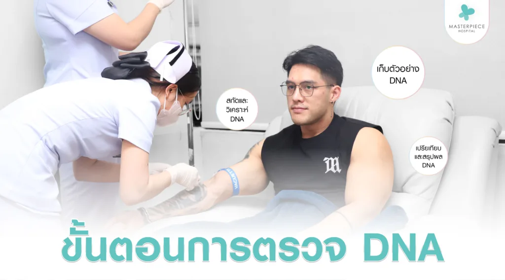 ขั้นตอนการตรวจ DNA