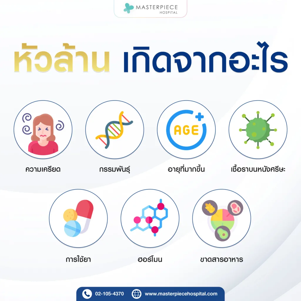 หัวล้านคืออะไร เกิดจากอะไร?